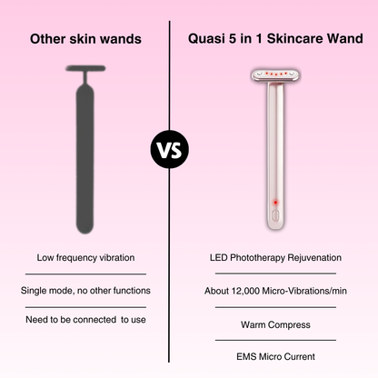 5-in-1 Advanced Skincare Wand